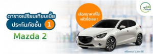 ประกันชั้น 1 เพื่อ Mazda 2 รุ่นปี 2017